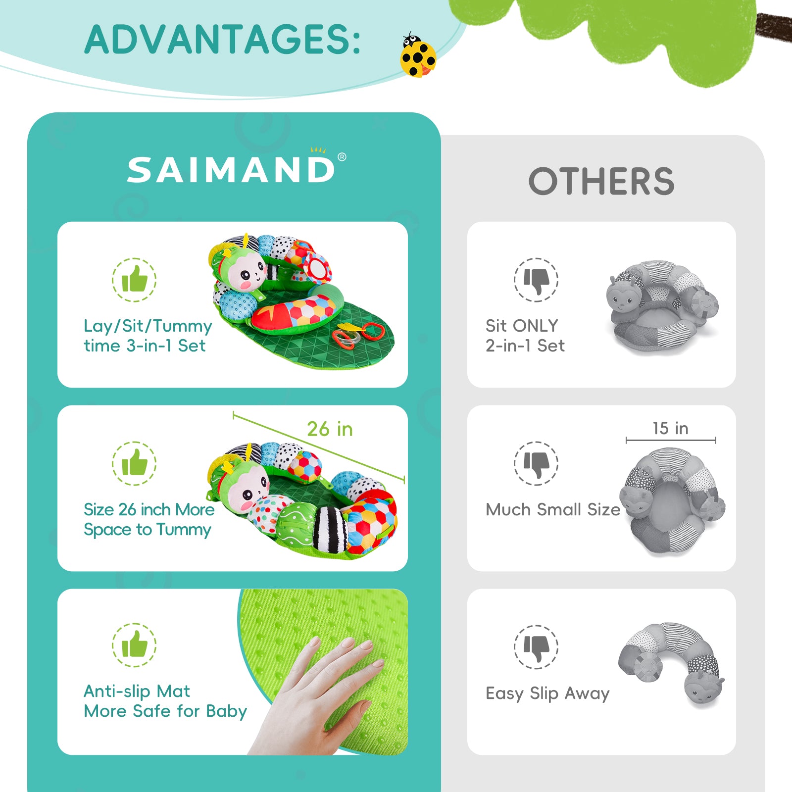 3-in-1 Tummy Time Pillow for Baby